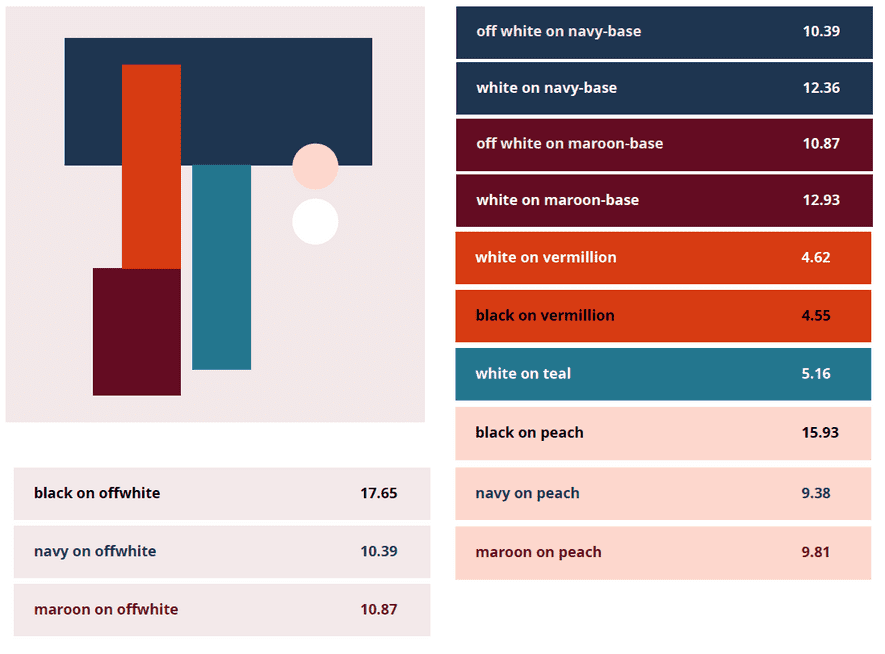 Design Tips - Color and Accessibility | a11y with Lindsey